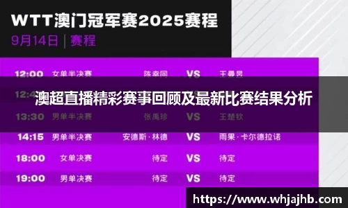 澳超直播精彩赛事回顾及最新比赛结果分析