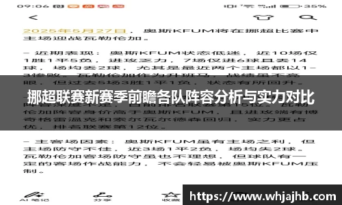挪超联赛新赛季前瞻各队阵容分析与实力对比